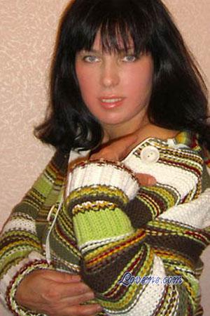 Ladies of Kharkov