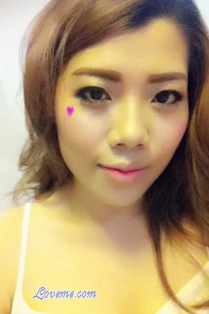 Ladies of Thailand