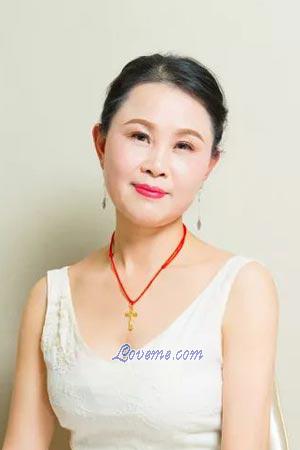 200224 - Xiaofeng Age: 57 - China