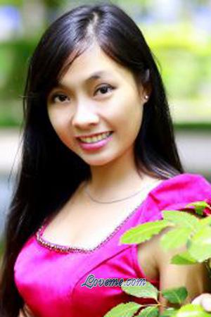 203695 - Thi Anh Thu Age: 29 - Vietnam