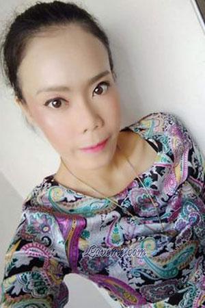 209371 - Pakabongkod Age: 33 - Thailand