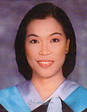 57229 - Analie Age: 28 - Philippines