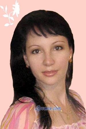 79911 - Olga Age: 38 - Russia
